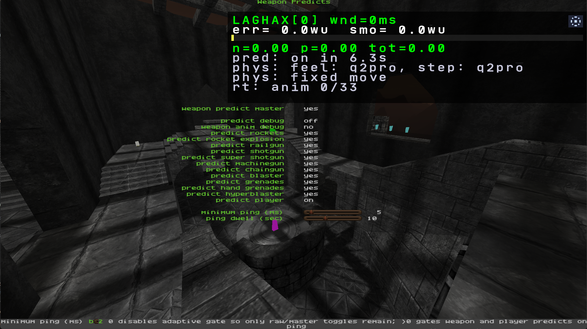 LAGHAX с adaptive predict gate